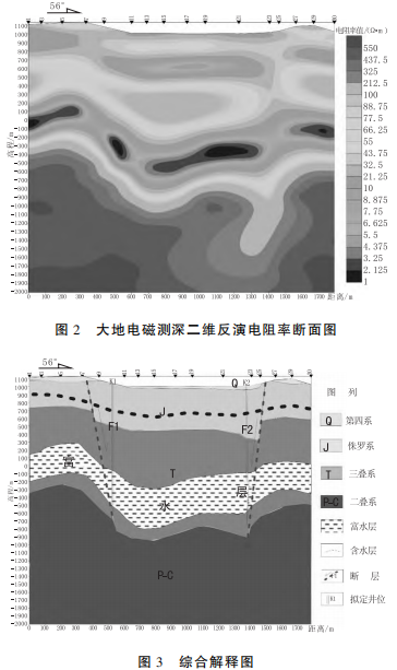 大地电磁测深在地热勘查中的应用研究-工程物探-地热勘查-地大热能 大地电磁测深在地热勘查中的应用研究-工程物探-地热勘查-地大热能