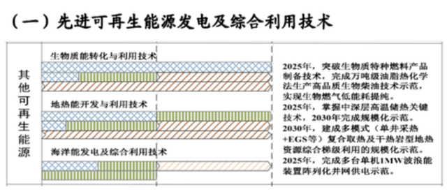 如何实现地热能储层的开发及利用?-地大热能 如何实现地热能储层的开发及利用?-地大热能