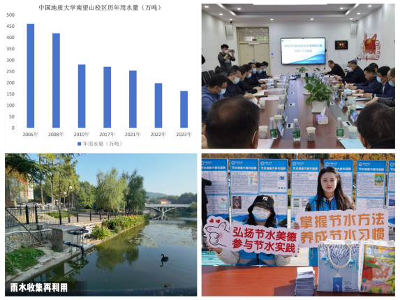 我校中国地质大学(武汉)获评2024-2026年度全国公共机构水效领跑者-地大热能 我校中国地质大学(武汉)获评2024-2026年度全国公共机构水效领跑者-地大热能